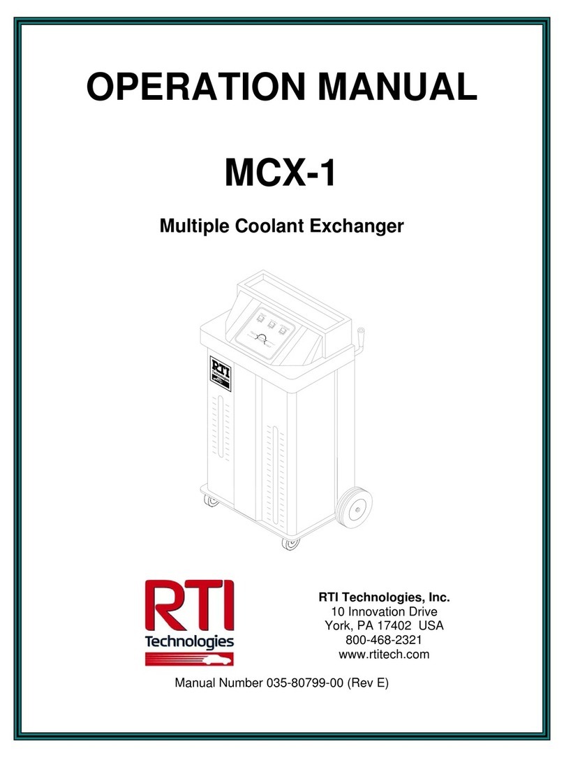 RTI MCX-1 Operation manual