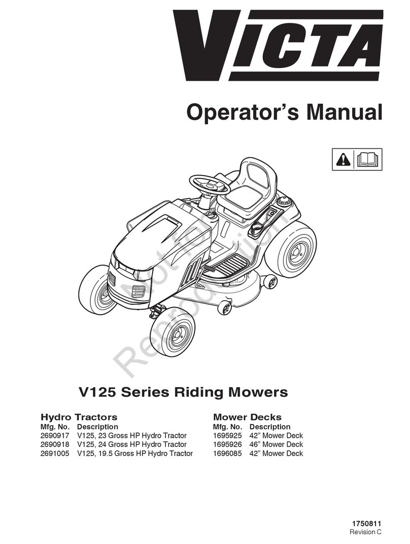 Victa V125 Series User manual