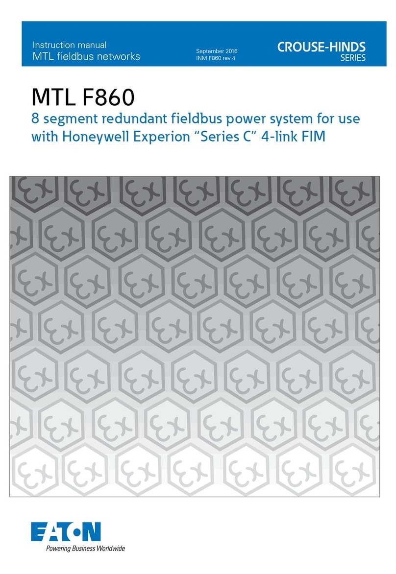 Eaton Crouse-hinds series User manual