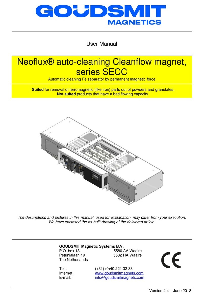 Goudsmit Neoflux SECC Series User manual