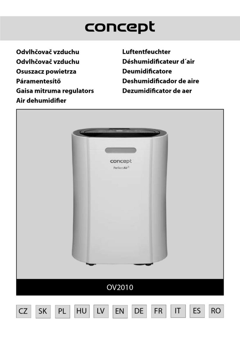 Concept2 OV2010 manual