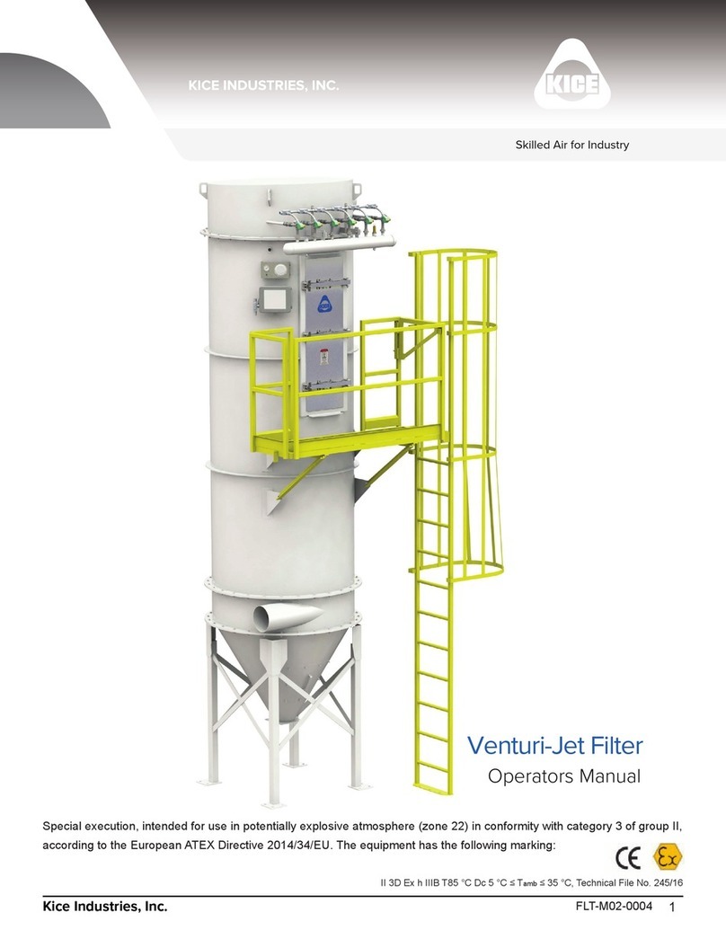 KICE Venturi-Jet Operator's manual