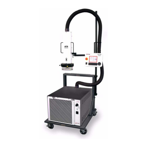 inTest THERMOSTREAM ATS-515 User guide