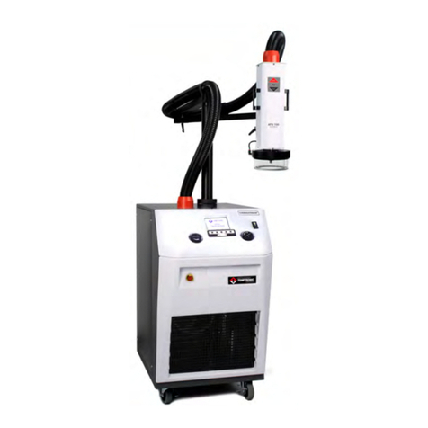 inTest THERMOSTREAM ATS-545 User guide