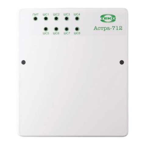 teko Astra-712/4 User manual