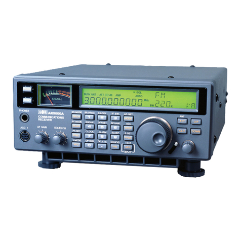 AOR AR5000A operating manual