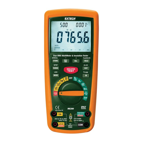 Extech Instruments MG302 user guide