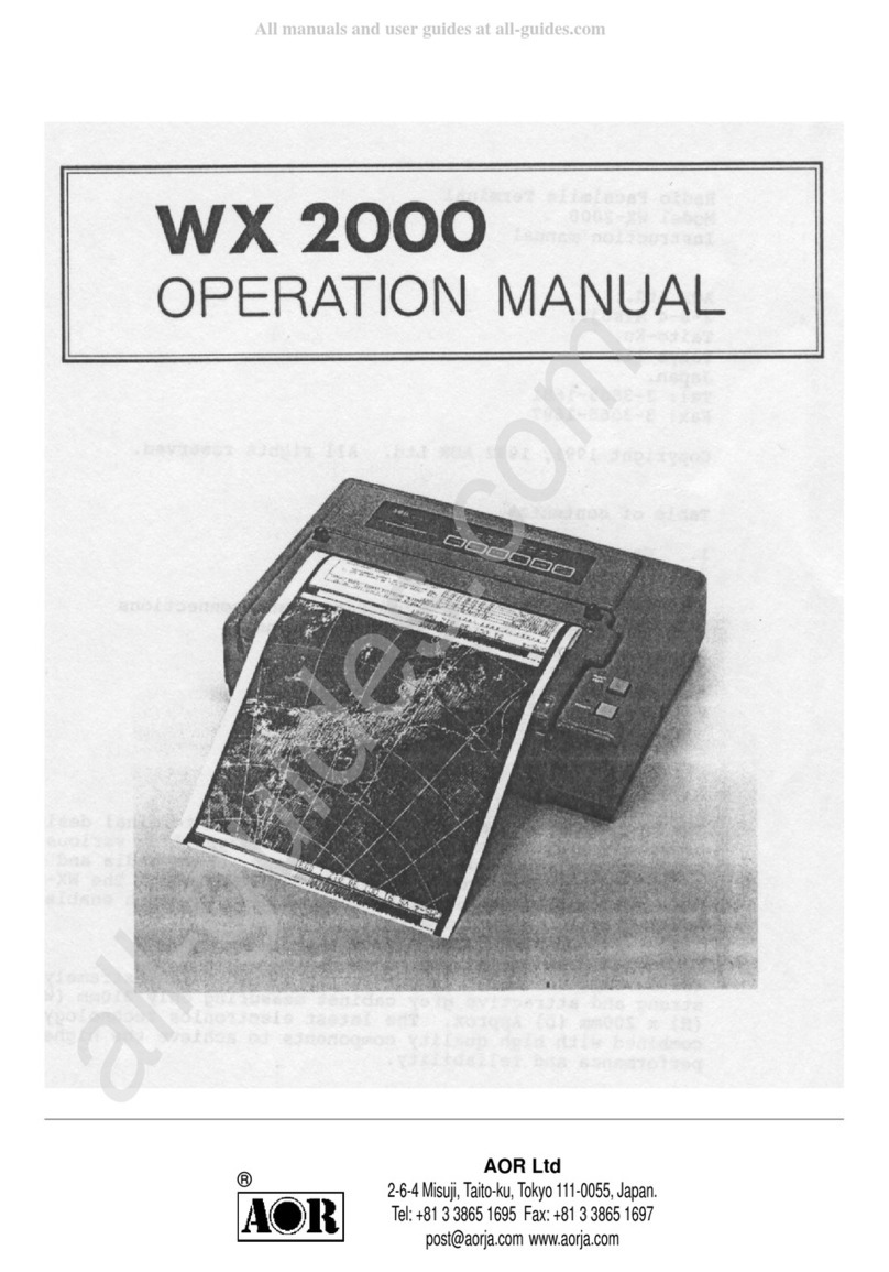 AOR WX2000 Operation manual