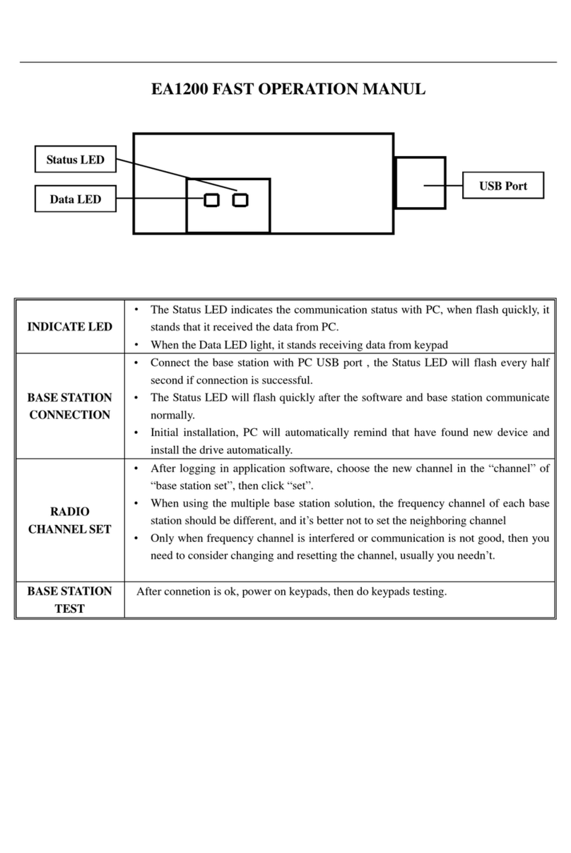 Sunsky EA1200 Fast operation manual