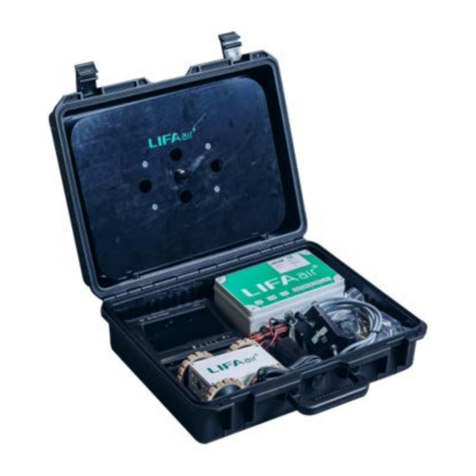 Lifa Air Duct Control Mini Operating and maintenance manual