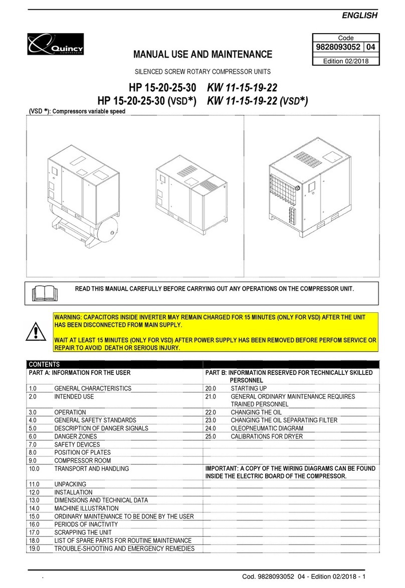Quincy Compressor HP 15 Instruction manual