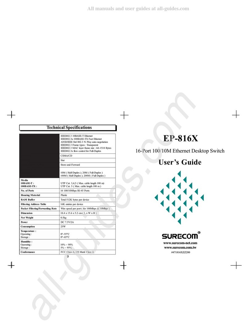 Surecom EP-816X user guide