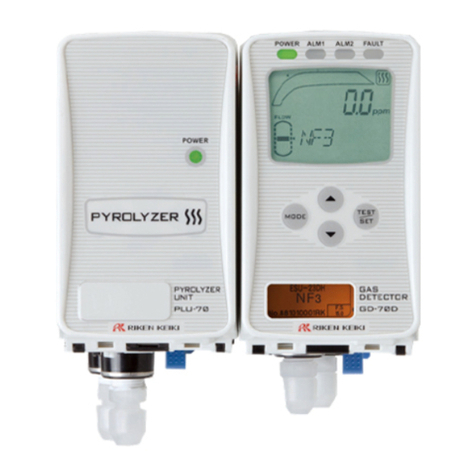 Riken Keiki PLU-70 operating manual