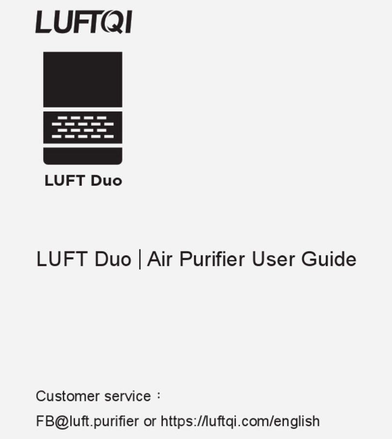 LUFTQI LUFT Duo user guide