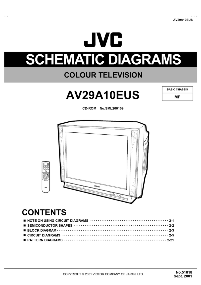 JVC AV29A10EUS User manual