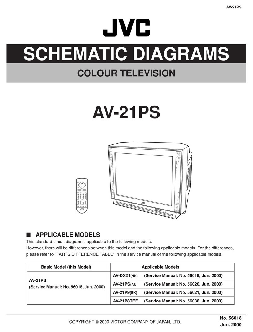 JVC AV-21PS Administrator Guide