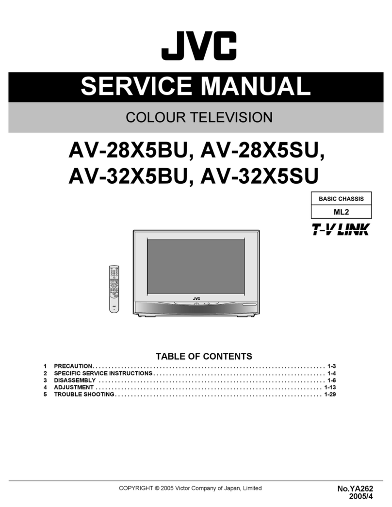 JVC AV-28X5BU User manual