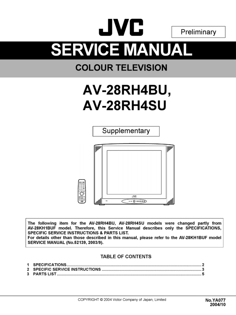 JVC AV-28RH4BU Service manual