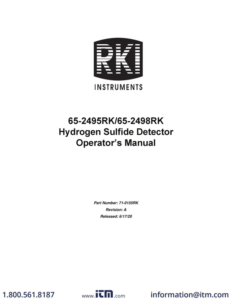 RKI Instruments 65-2495RK User manual RKI Instruments 65-2495RK User manual