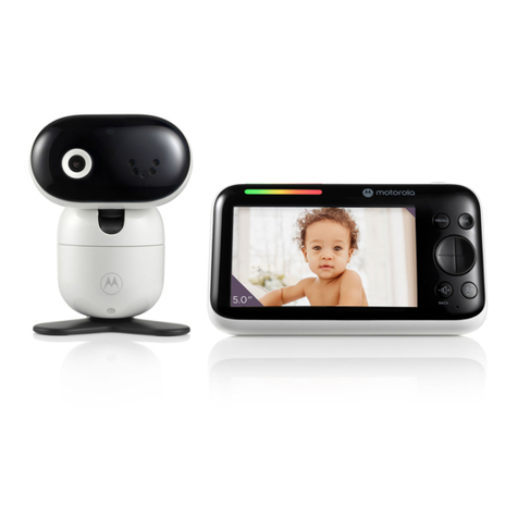 Motorola PIP1510 CONNECT user guide