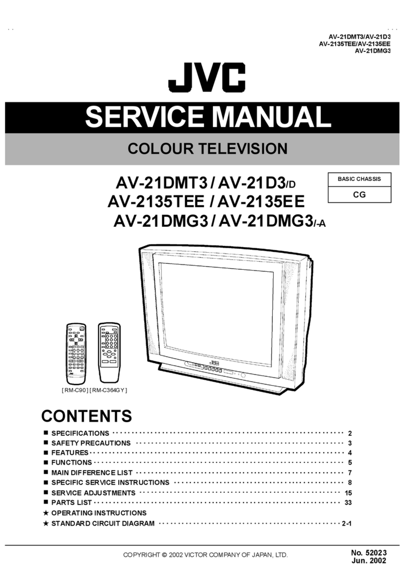 JVC AV-21DMT3 User manual