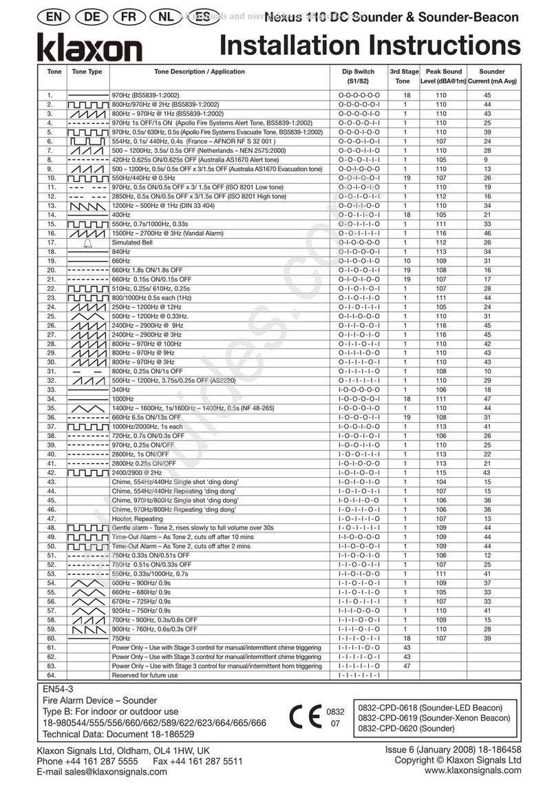 Klaxon Nexus 110 DC User manual Klaxon Nexus 110 DC User manual