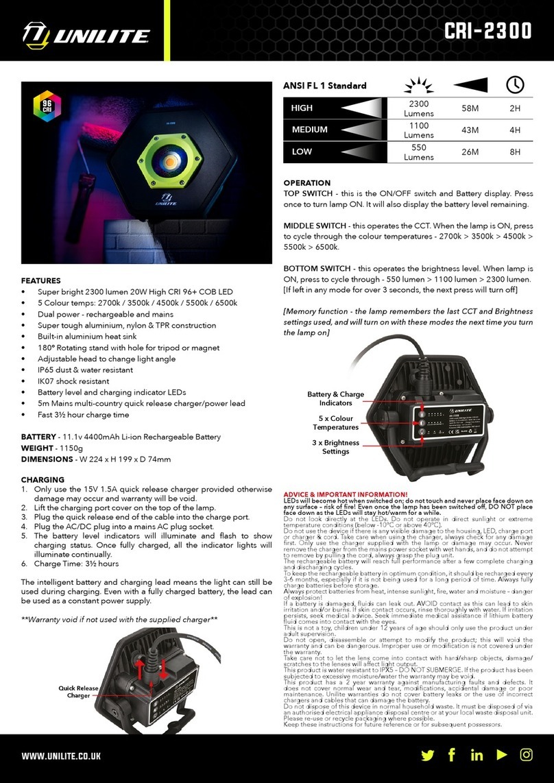 UNILITE CRI-2300 manual