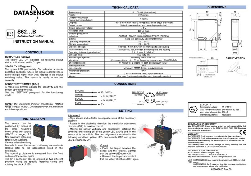 Datasensor S62 B Series instruction manual