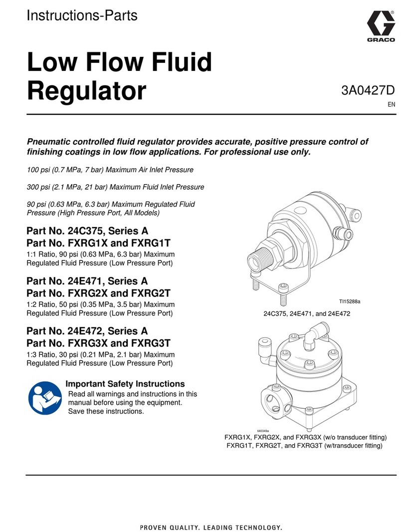 Graco Series A Instructions - parts