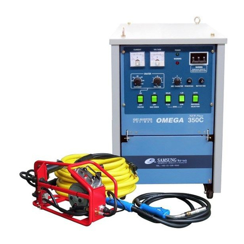 Omega 350C User manual