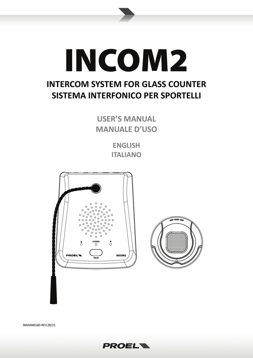 PROEL INCOM2 user manual