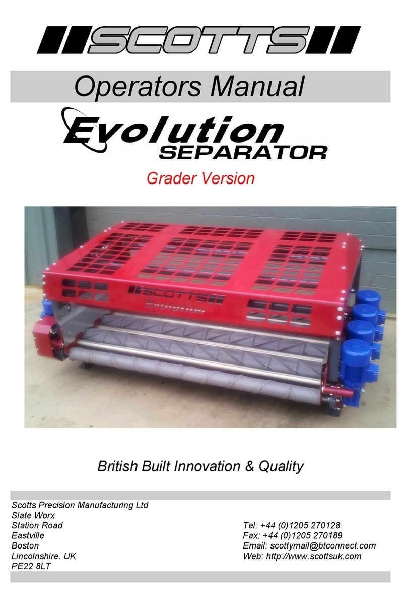 Scotts Evolution User manual