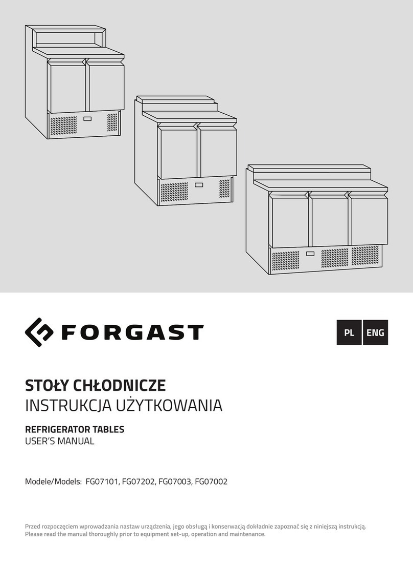 Forgast FG07101 user manual Forgast FG07101 user manual
