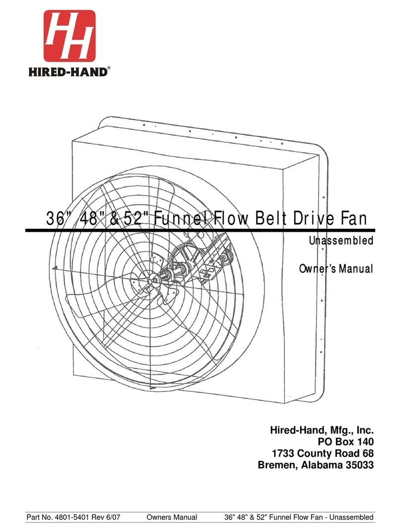 HIRED-HAND Funnel Flow 36 User manual