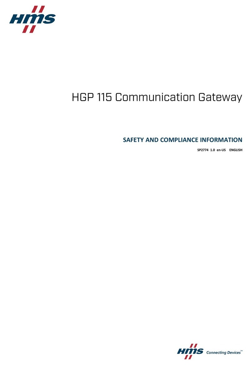 HMS HGP 115 Installation and operating manual