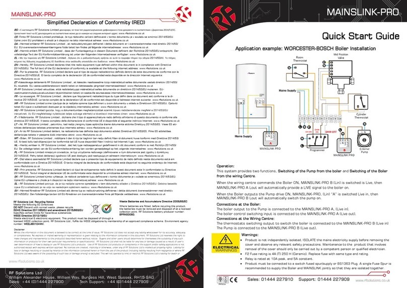 RF SOLUTIONS MAINSLINK-PRO quick start guide