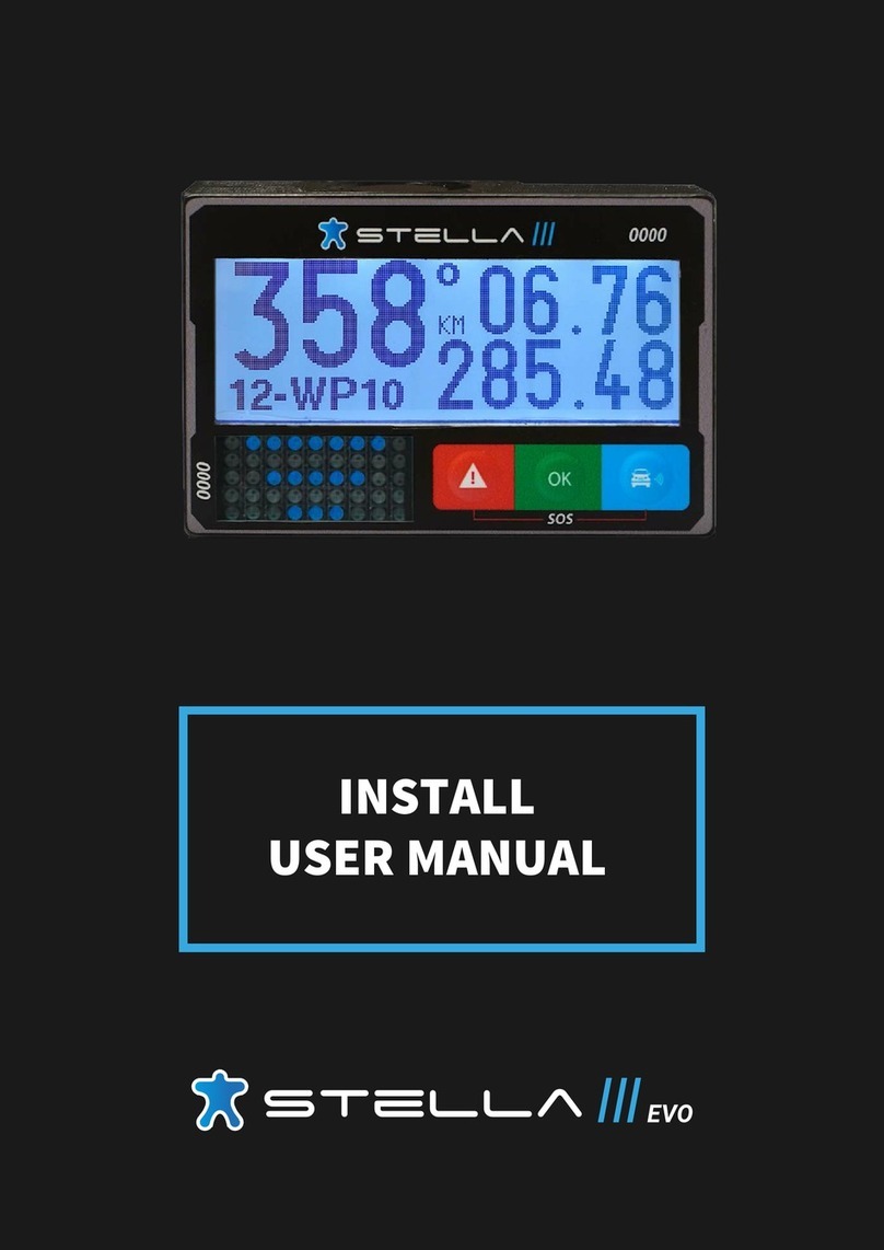 Stella III EVO User manual