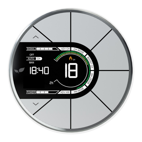 Inspire Ignire Wired User manual