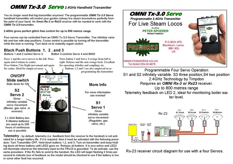 Omni Tx-3.0 Servo User manual