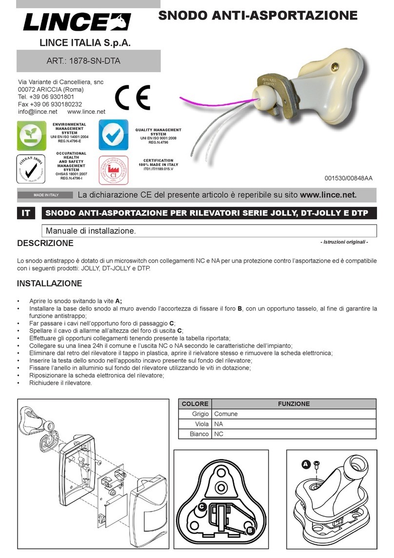 Lince 1878-SN-DTA quick start guide