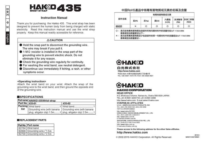 Hakko Electronics 435-01 instruction manual