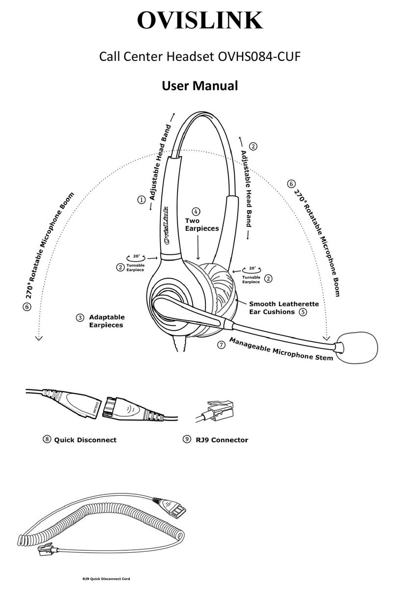 Ovislink OVHS084-CUF user manual