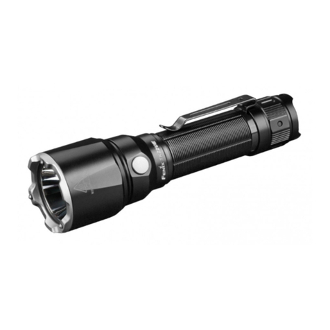 Fenix TK22UE User manual