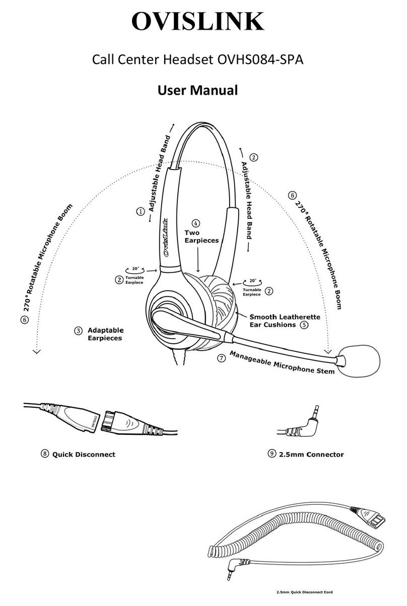 Ovislink OVHS084-SPA user manual