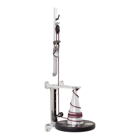 RSP CONIC Guide