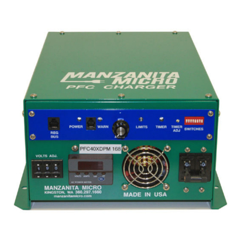 Manzanita Micro PFC-20 User manual