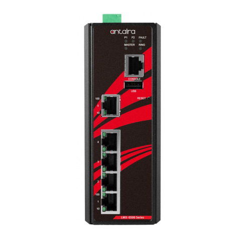 ANTAIRA LMX-0500-V2 Series User manual