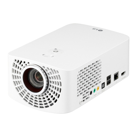 LG MiniBeam PF1500W User manual
