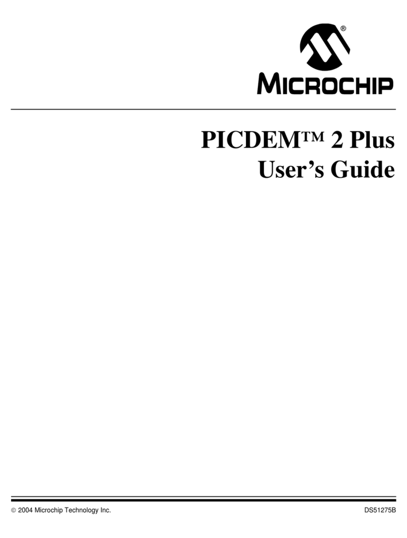 Microchip Technology PICDEM 2 Plus User manual