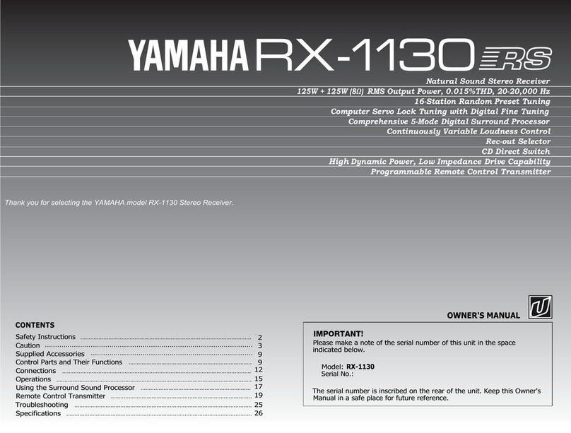 Yamaha RX-1130 RS User manual